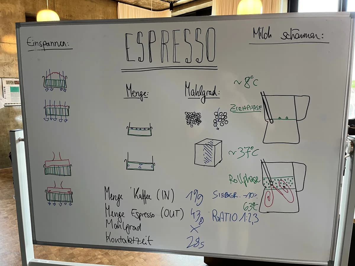 Espressokurs im Johann Jacobs Haus (Thumbnail 1)